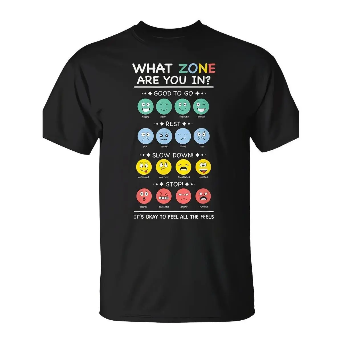 What Zone Are You In Emotional Regulation Feelings T-Shirt - Unisex Soft Short Sleeve Tee with Emotional Regulation, Casual Streetwear Round Neck Top Suitable for Daily W