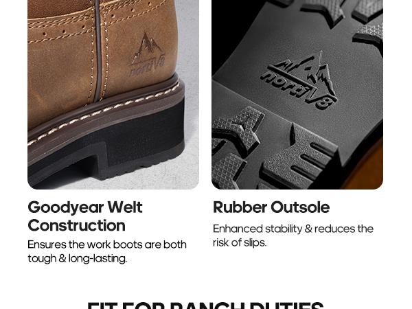 NORTIV 8 Steel Toe Cowboy Boots for Men Western Square Toe Leather Work Boots with Hazard Protection Goodyear Welt Construction Oil Slip Resistant Outsole NORTIV 8 Steel Toe Cowboy Boots for Men Western Square Toe Leather Work Boots with Hazard Protection Goodyear Welt Construction Oil Slip Resistant Outsole