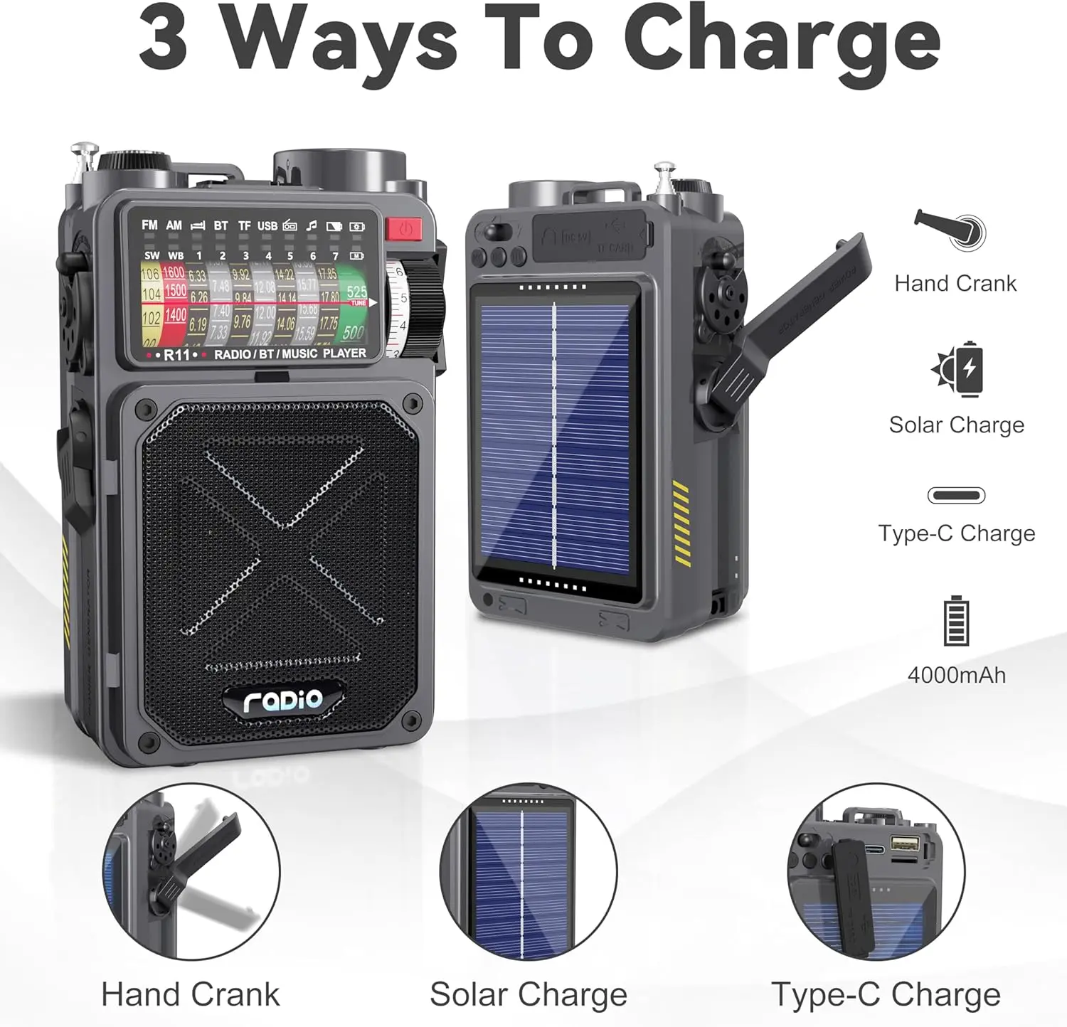Emergency Crank Radio- Emgykit 4000mAh/14800mWh AM/FM/WB/SW/NOAA Weather Radio with Bluetooth,Flashlight,SOS Alarm, Powered by USB Charged,Hand Crank & Solar Power for Camping, winter storm