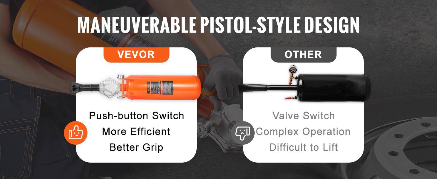 VEVOR Tire Bead Seater, TikTokShopBlackFriday, 2.1 Gal/8 L Air Tire Bead Blaster, 120 PSI Handheld  Tire Bead Seater , Upgraded Portable Tire Inflator Tool, 85-116 PSI Operating Pressure for Tractor Truck ATV Car, Automobile Repair,Tire Bead Seater