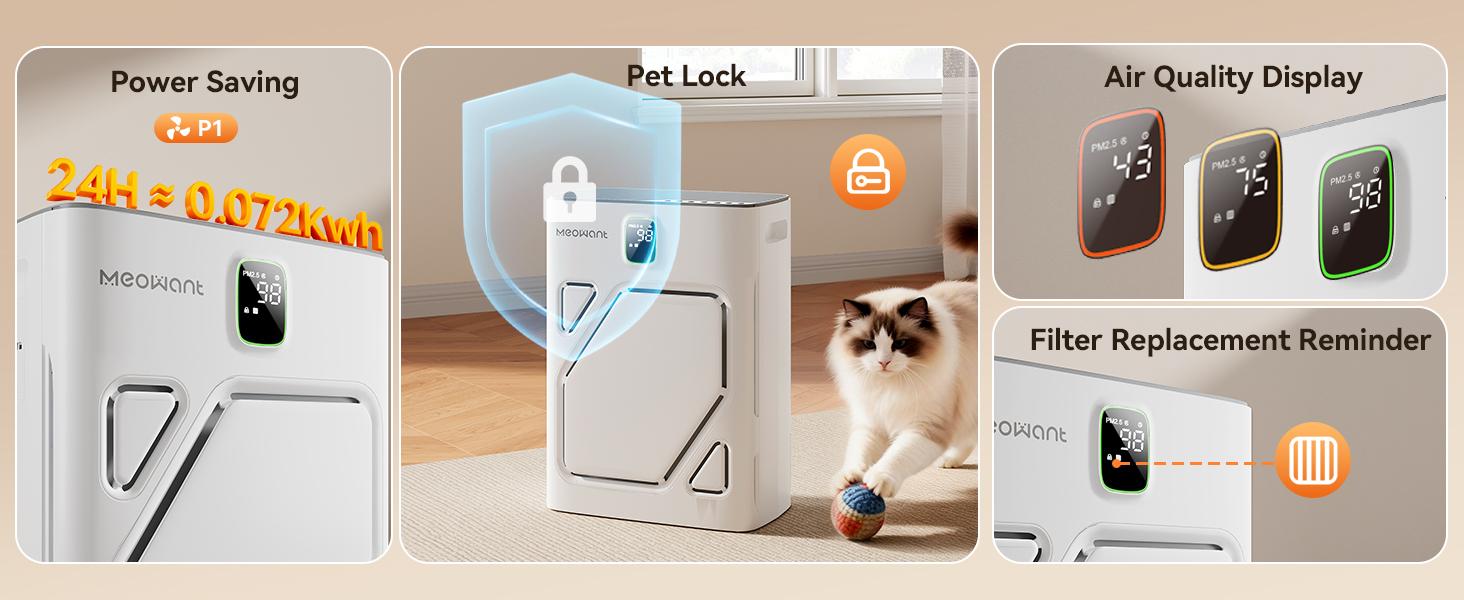 Meowant Pet Air Purifier with HEPA Double-Sided Filter Polygonal Inlet for Pet Hair Capture Activated Carbon H13 Filtration PM2.5 Monitor Quiet Smart Pet-Friendly