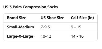 3 Pairs Compression Socks for Women and Men 20-30mmHg-Circulation Support Socks