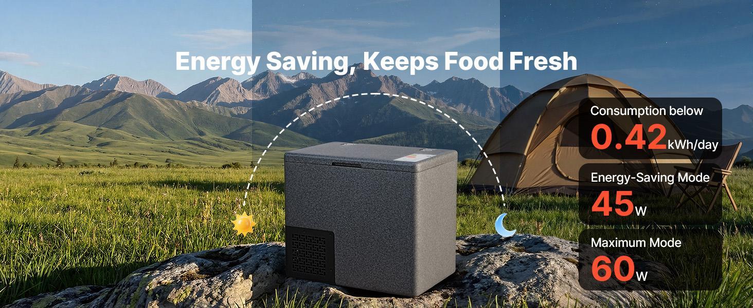 VEVOR 12 Volt Refrigerator, 21.1 QT/ 20L Car Fridge, Portable Ultra-Light EPP Freezer, APP Control Electric Compressor, 12V/24V DC, 14℉ to 50℉, for Truck Van RV SUV Boat Travel Camping VEVOR 12 Volt Refrigerator, 21.1 QT/ 20L Car Fridge, Portable Ultra-Light EPP Freezer, APP Control Electric Compressor, 12V/24V DC, 14℉ to 50℉, for Truck Van RV SUV Boat Travel Camping