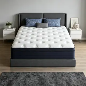 High Quality Five-layer Mattress, Double Coil Spring Support, 10/12/14 Inch, Multi Sizes Twin/Full/Queen/King for Family Comfort Independent Memory