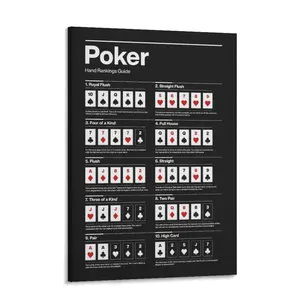 Winning Poker Hand Rankings Poster, Chart Game Room Cards Royal Flush Man Print, Gifts for Card Lovers, Cards Decor Magician Gift, Room Decoration