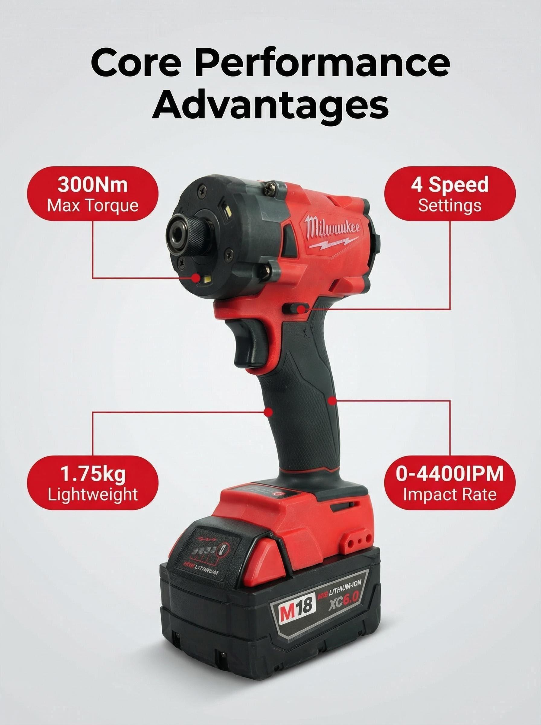 Milwaukee M18 FID3 18V Impact Driver – 1/4-inch Chuck, 300Nm Max Torque