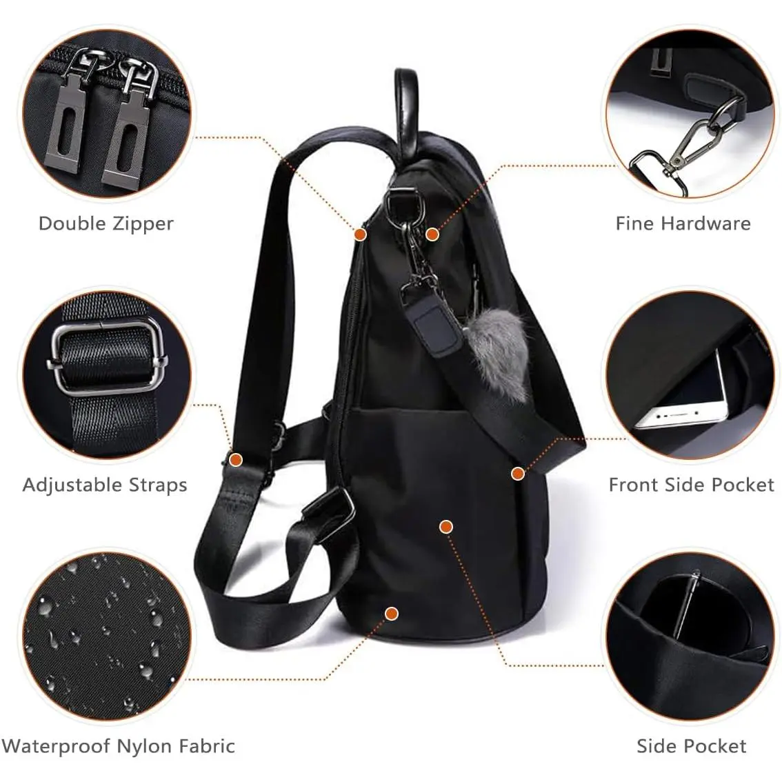 PINCNEL Women Backpack Purse Waterproof Nylon Anti-Theft  display picture 1
