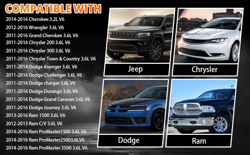 Engine Oil Cooler Filter Housing Assembly Kit with Oil Filter, Cap, Gaskets & Sensors Engine Oil Cooler Filter Housing Assembly Kit with Oil Filter, Cap, Gaskets & Sensors