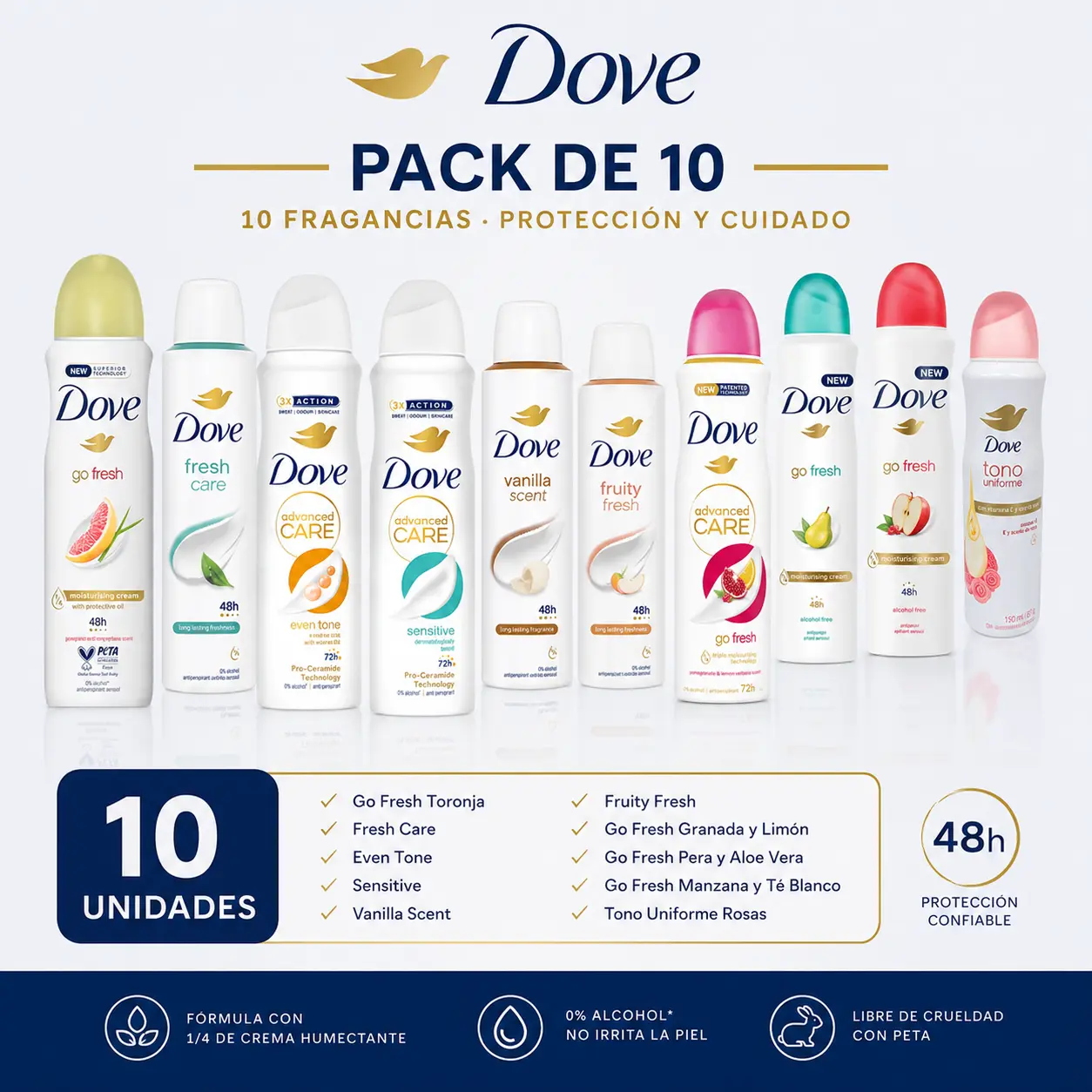 Dove Antiperspirant Spray Variety Pack – 10 Fragrances (150ml Each