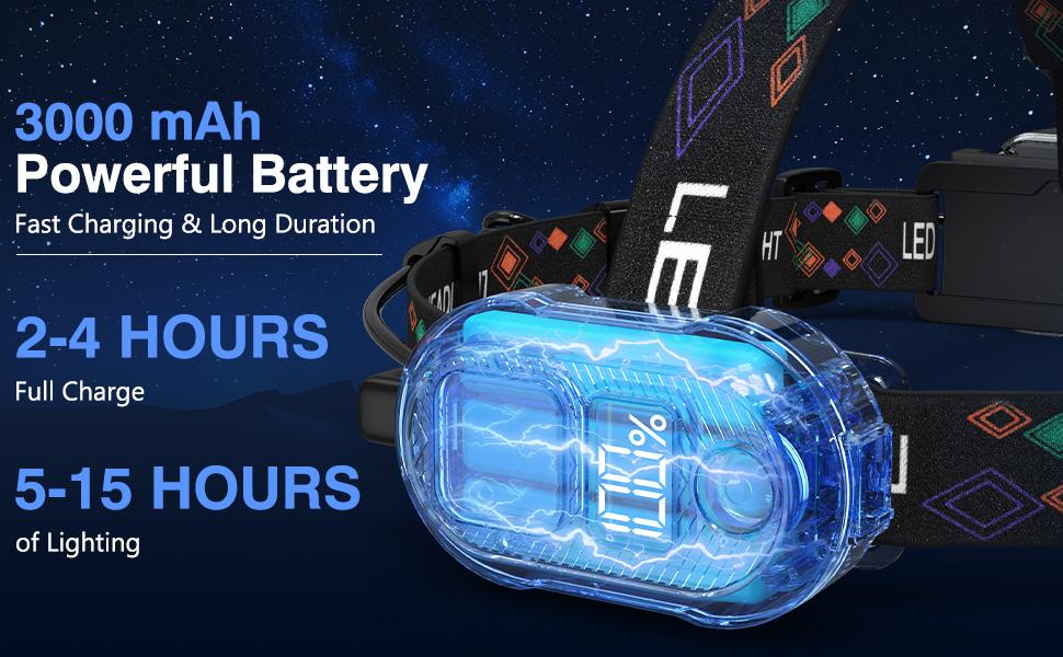 MoKo Rechargeable Headlamp, 3-in-1 2500 High Lumens Head Lamp with 9 LED, 13 Modes IP44 Waterproof LED Headlamp with 3 Color Temps, Running Headlight for Camping, Cycling, Hiking, Fishing, Black Adjustable Flashlight Portable Flashlight