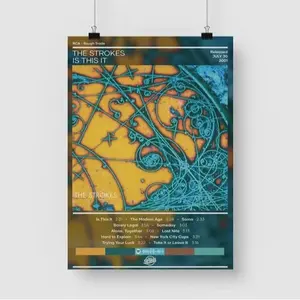 Poster The Strokes album / Vintage Wall Art / Music Memorabilia / Rock music band / Concert Poster / Ready to hang or NO FRAME, Music Poster Gift | Wall Decor | 4 Color | Home Decor