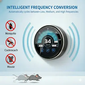 Ultrasonic Pest Repeller Plug-In – Automatically Switches Between 3 Modes (No Manual Adjustment), Eco-Friendly & Chemical-Free, Easy Plug-and-Play Pest Control for Mice, Rats, Spiders, Ants, Roaches, Mosquitoes & Bugs