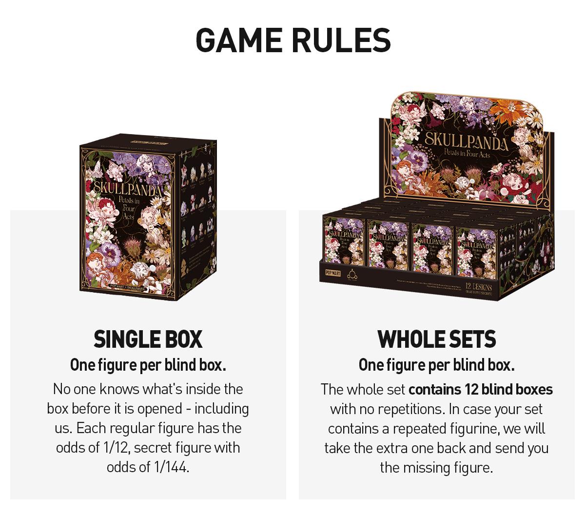 [POP NOW]SKULLPANDA Petals in Four Acts Series Figures Blind Box