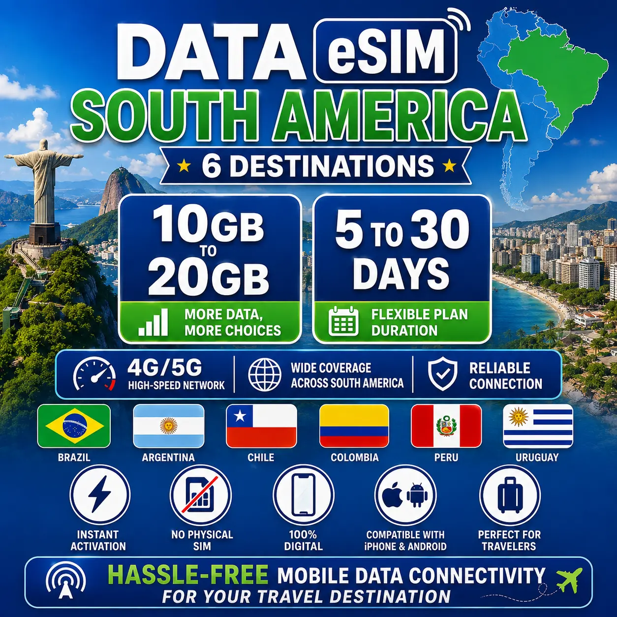 DATA eSIM for South America (6 Destinations) – 10GB or 20GB | 5/7/10/15/30 Days | 4G/5G Where Available | Partner Networks by Destination | Prepaid Travel Data for Unlocked iPhone & Android