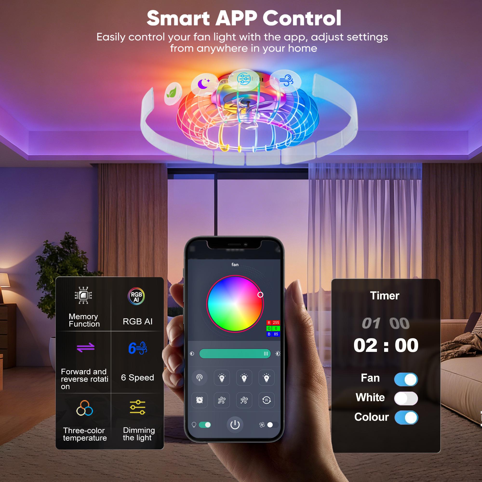 21" Low Profile Bladeless Ceiling Fan with Dimmable LED Light, Bluetooth Speaker, Remote, 6 Speeds & Reversible for Bedroom Kids Room 21" Low Profile Bladeless Ceiling Fan with Dimmable LED Light, Bluetooth Speaker, Remote, 6 Speeds & Reversible for Bedroom Kids Room