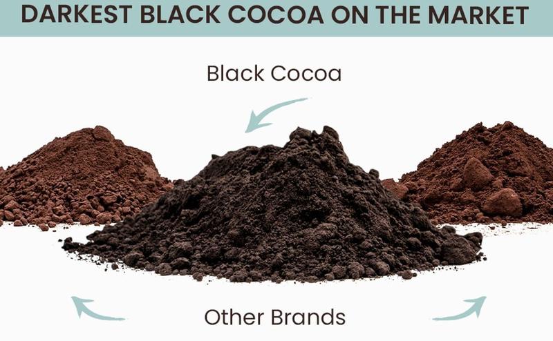 THE COCOA TRADER – Black Cocoa Powder for Baking 1Lb – Darkest Dutch Processed, Alkalized, Unsweetened Chocolate Flavor | Natural Food Coloring Substitute | Vegan, Gluten- & Sugar-Free, Keto Friendly