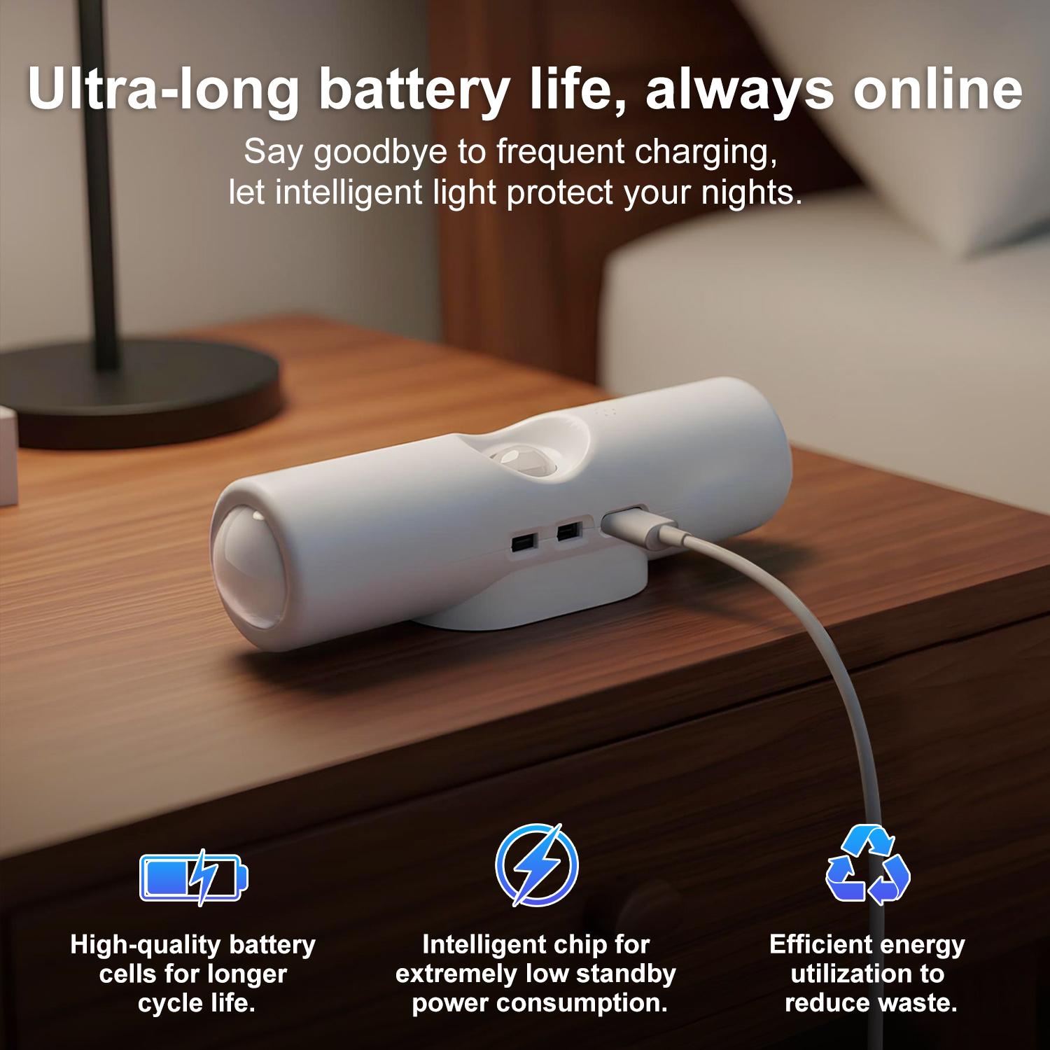 Smart Rechargeable LED Night Light with Motion Sensor | RGB Gradient Ambient Lighting, Dimmable Wall Lamp, Magnetic Stick-On, USB Charging, Perfect for Bedroom, Stairs