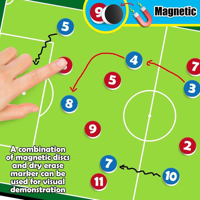 Dry Erase  Board, Baseball, Soccer, Football, Basketball Coaching Clipboard