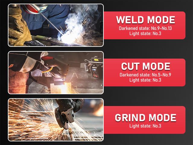 YESWELDER LYG-1980GK Panoramic True Color Auto Darkened Welding Helmet | 6 Sensors, Side Lens DIN5 & USB-C Charging | Wide Shade 5-9/9-13 Hood for MIG TIG Arc Grinding