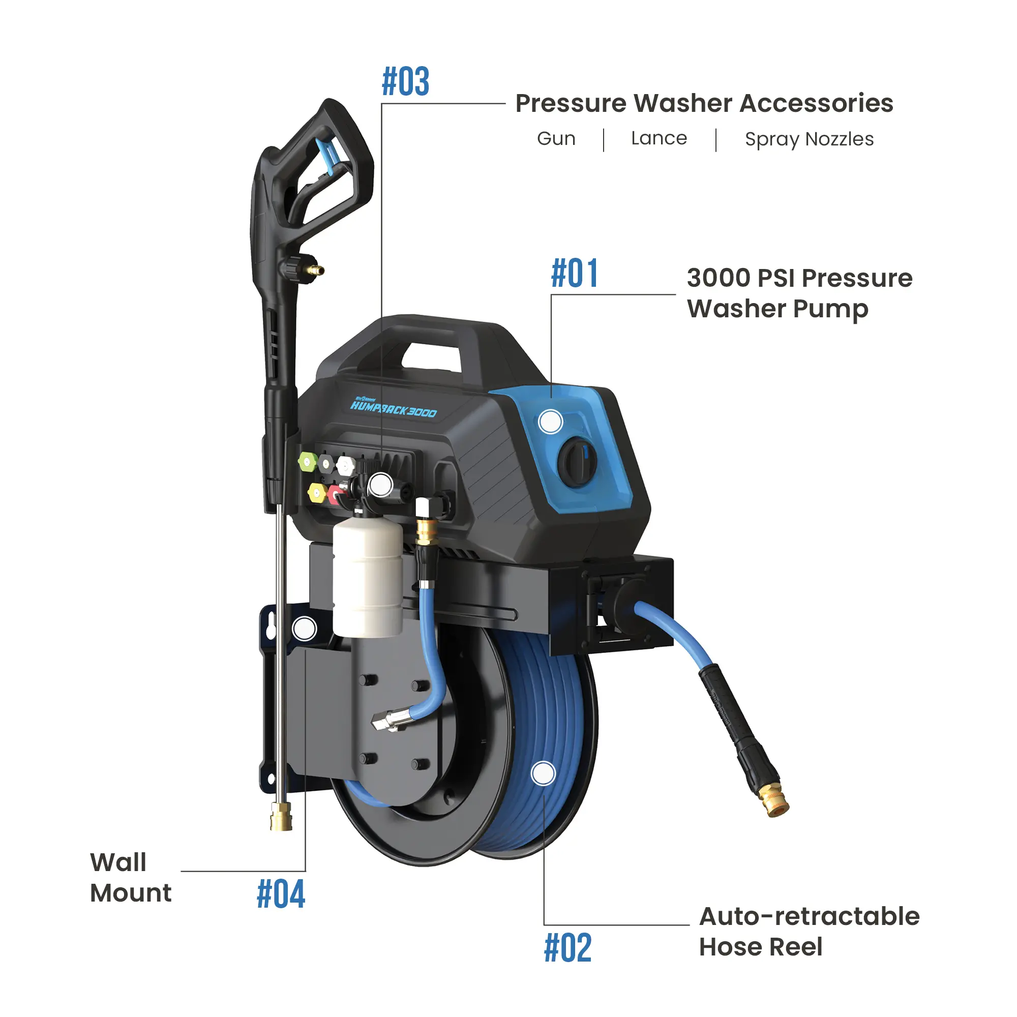 Blu Shield HumpBack 3000PSI All-in-One Pressure Washer System, Auto-Retractable Hose Reel, Industrial Pump, Accessories