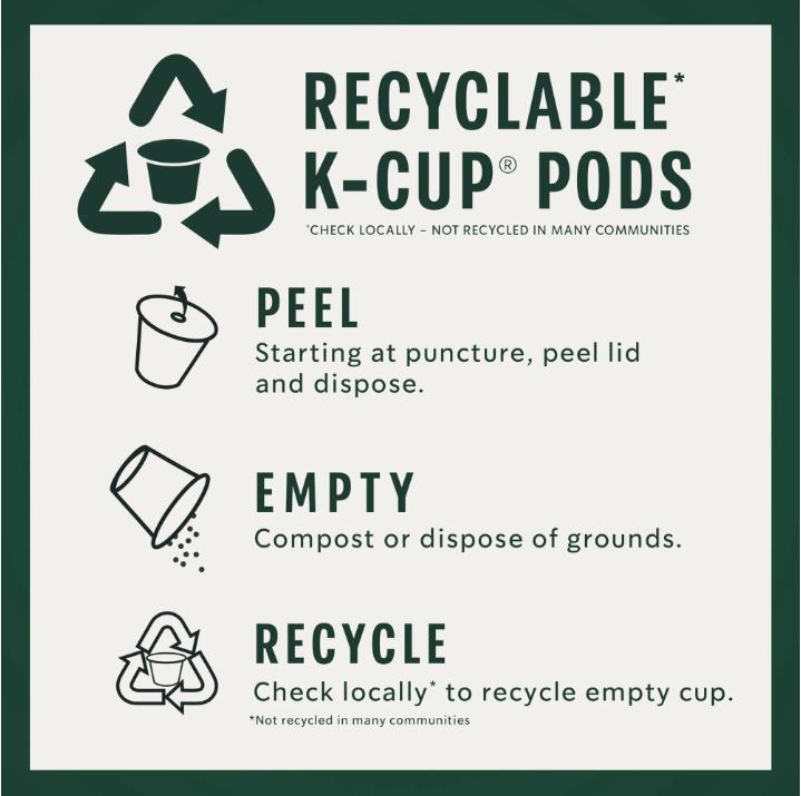 Starbucks K-Cup Coffee Pods, Dark Roast Coffee, French Roast, 100% Arabica