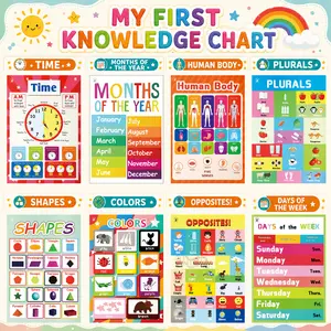 DeerSen 18 Essential Learning Topics Children's Educational Poster, Suitable for Children Aged 1-6: Numbers, Shapes, Animals, Body Parts, Days of the Week, Months, Family and School Items, Classroom Decoration, Early Learning and Home Bedroom Decoration