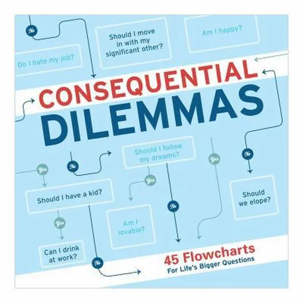 USED Book - Knock Knock Consequential Dilemmas: 45 Flowcharts for Life's Bigger Questions by Knock Knock (Paperback) - english