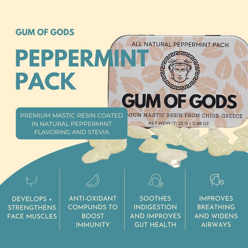 Gum of Gods - Peppermint Pack 25 grams of Chios Mastic Resin with natural peppermint flavoring and stevia