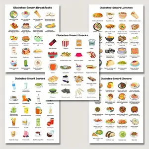 Diabetic Meal Planning Kit, 5 Counts/set Healthy Kitchen Wall Art Poster, Food Guide, Creative Recipes & Grocery List, Educational Nutrition Guide, Visual Learning Tools