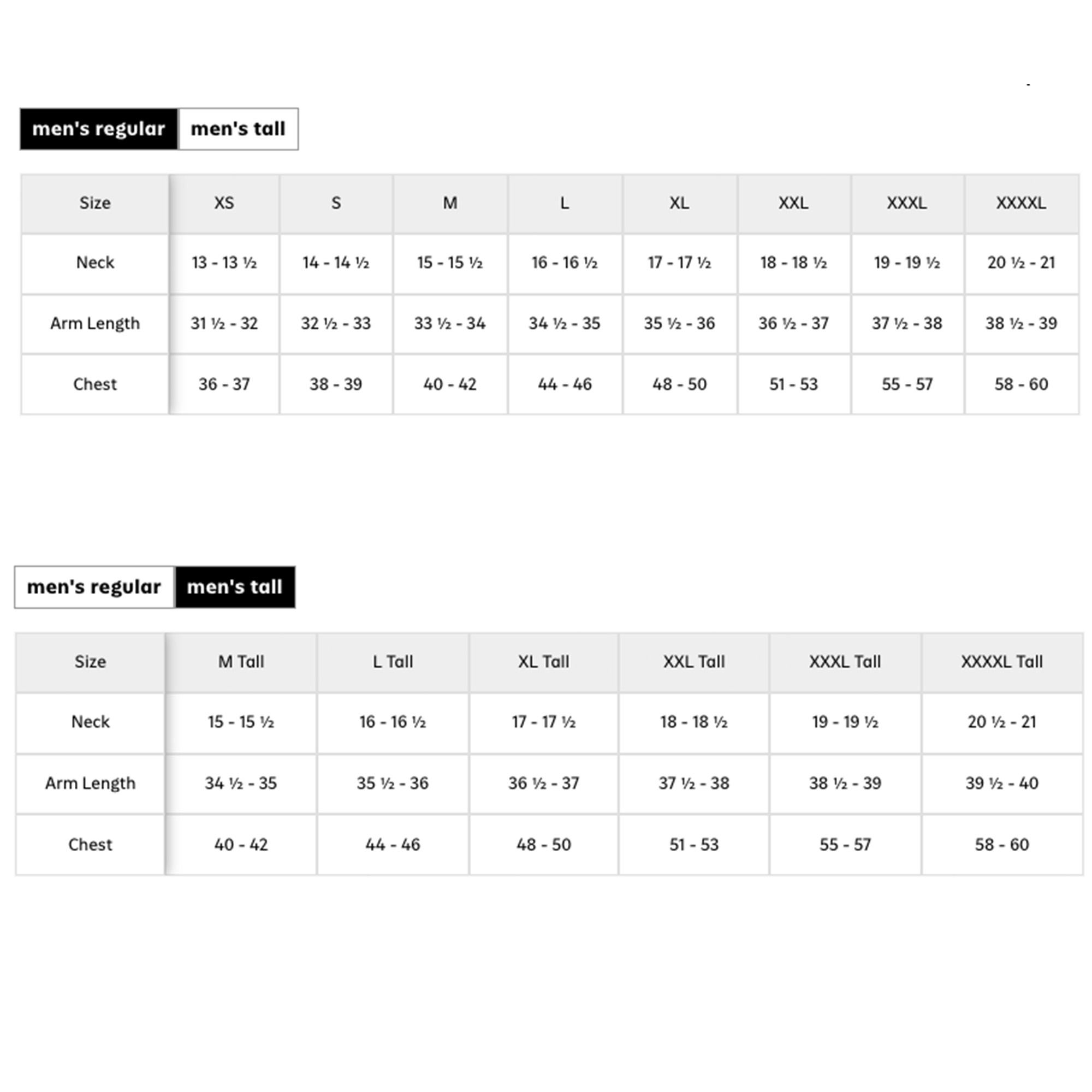 Old Navy Men's Insulated Canvas Barn Jacket