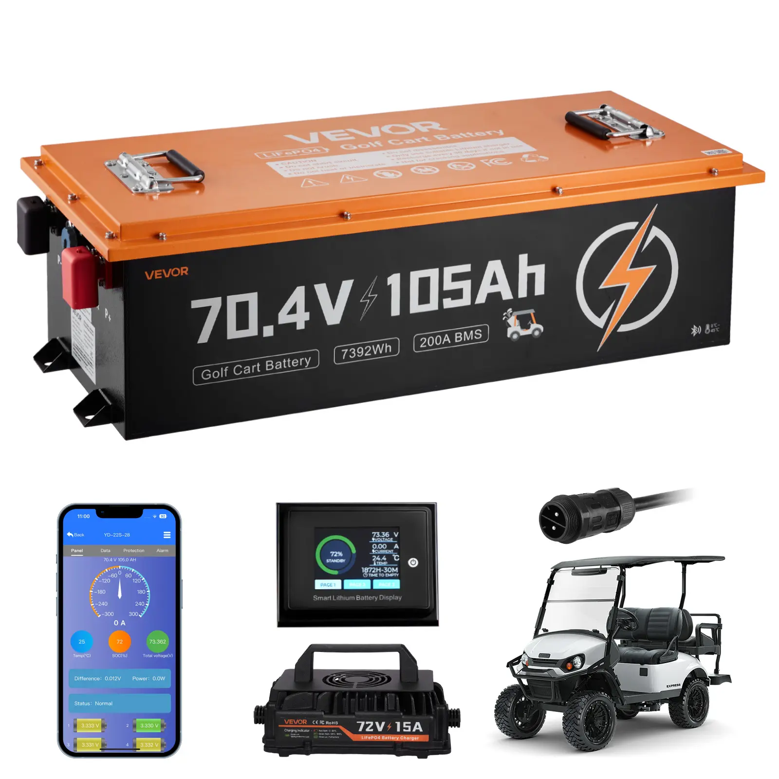 VEVOR 72V (70.4V) 105AH LiFePO4 Golf Cart Batteries, 15A Charger Kit, Built-in 200A BMS, 200A Continuous Discharge, 300A Peak Current, 2C Discharge, 4000 Cycles, Bluetooth, 10-Year Lifespan, 2.8-Inch Display