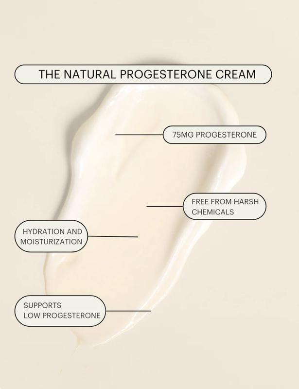 Raena The Natural Progesterone Cream 75mg - Bio-Identical Plant-Derived Formula for Hormonal Wellness & Skin Repair - USA Made Moisturizer