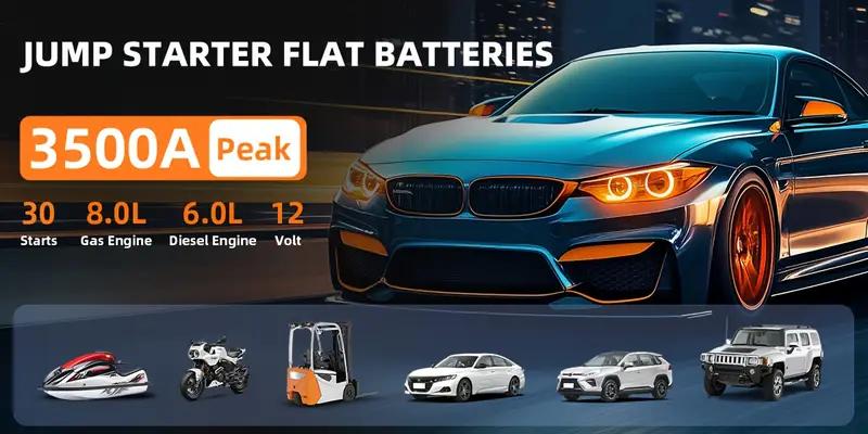 Portable 4000A Car Jump Starter with Air Compressor, 150PSI Tire Inflator for 8.0L Gas & 6.0L Diesel Engines Portable 4000A Car Jump Starter with Air Compressor, 150PSI Tire Inflator for 8.0L Gas & 6.0L Diesel Engines