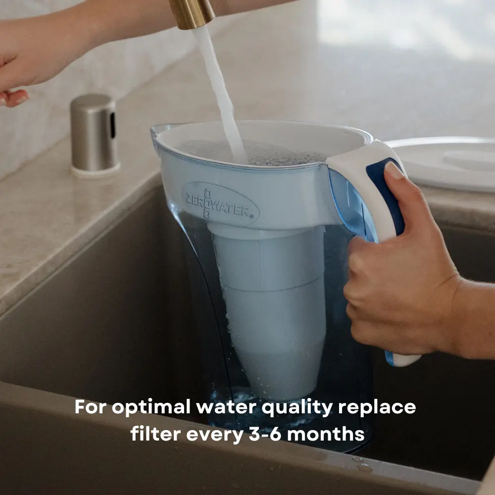 ZeroWater Replacement Filters ZeroWater Replacement Filters