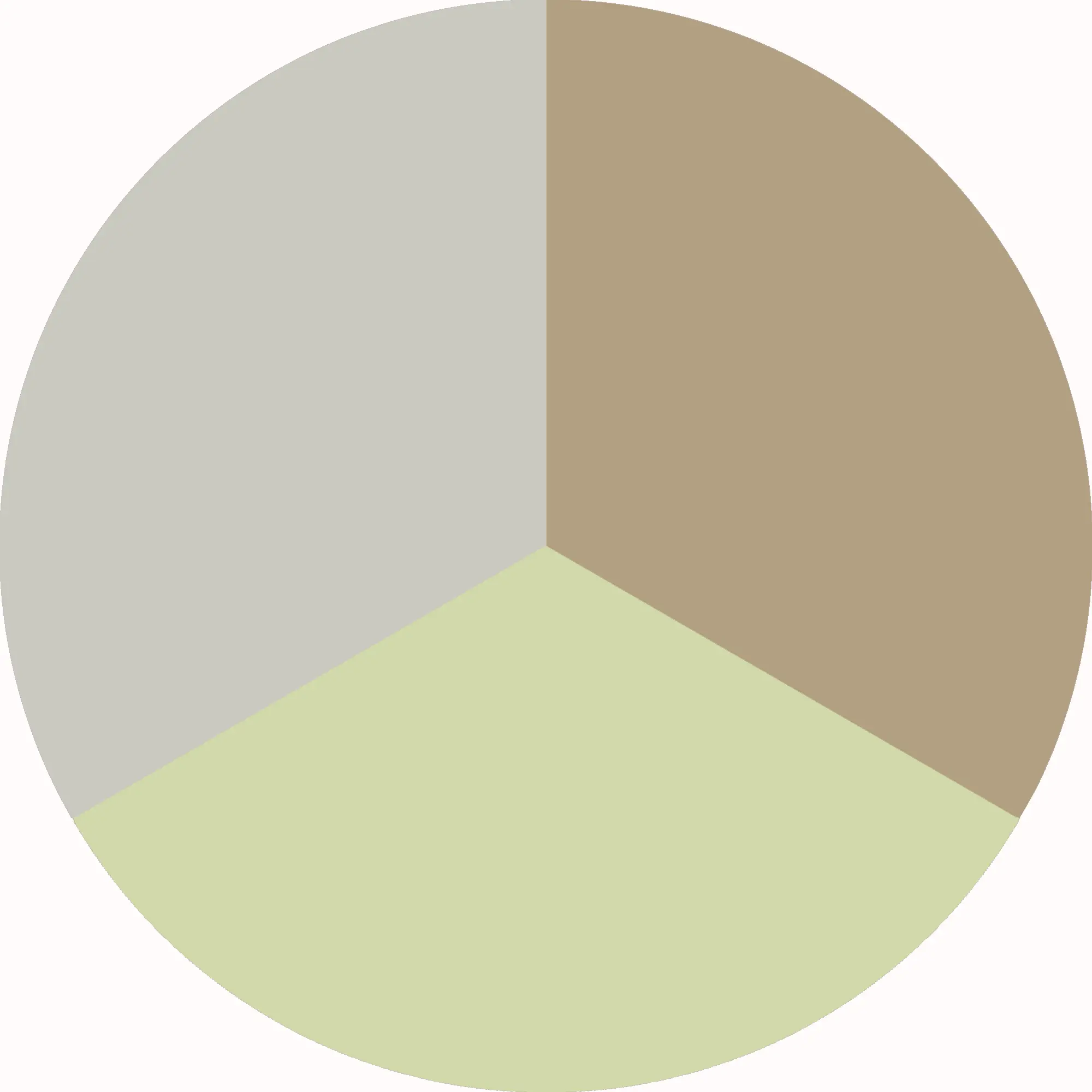 Taupe+Murmur+Seedling