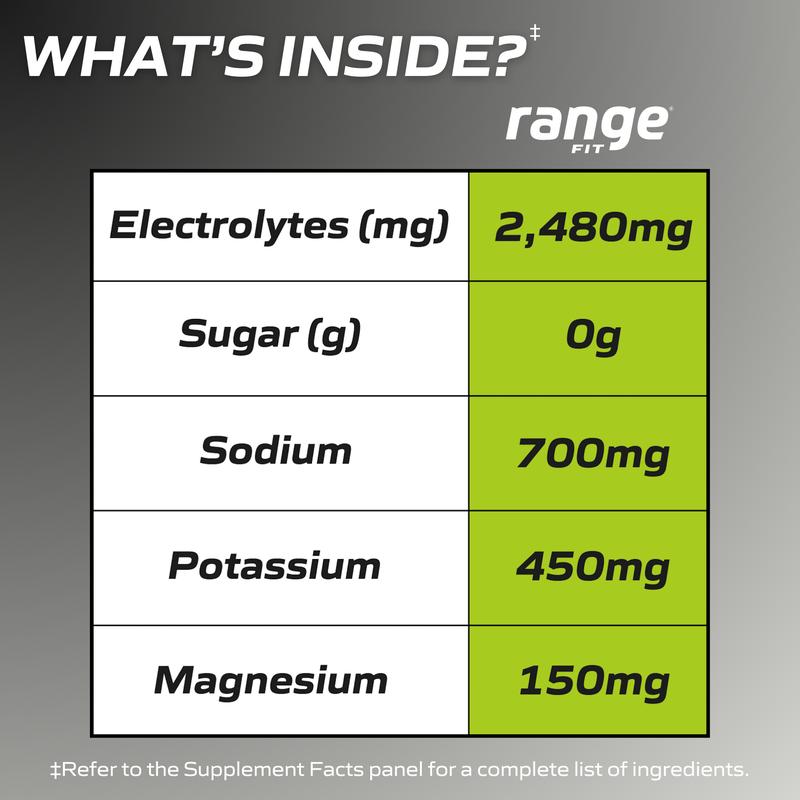 Variety Pack Stick Packs