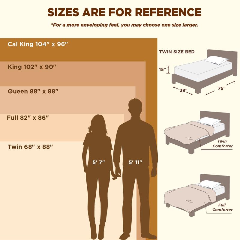 7 PCS-Bedsure Soft  Pintuck Messy Bedding Sets - Multi-Color,Cloud-like,Ultra-Soft,Machine Washable,Luxury Bedroom Decor Accessories,Breathable,All-Season King Size Comforter Sets,Hotel Quality, Restful Sleep, Geometric Pattern