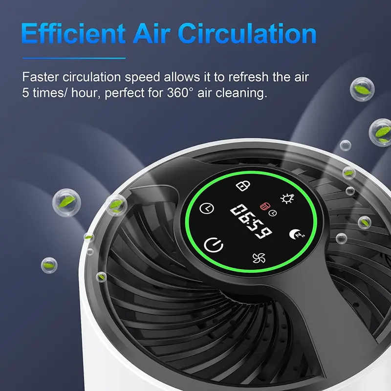 Tolife TZ-K1 Air Purifier Kills most Viruses Allergens/Dust/Germs GONE! Silent Baby-Safe Design  Pet-Friendly  | Limited Stock!  Shop Now! 3