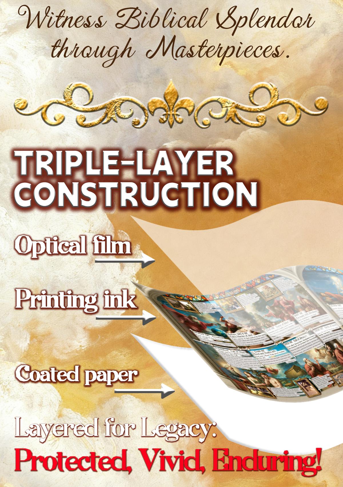 Biblical History Timeline Scroll Bible Timeline Chart Christian Wall Art 2 Meter Illustrated Scripture Timeline from Genesis to Revelation Bible Study Poster Religious Educational Chart Home Classroom Decor Christian Gifts for Men Women Families Biblical History Timeline Scroll Bible Timeline Chart Christian Wall Art 2 Meter Illustrated Scripture Timeline from Genesis to Revelation Bible Study Poster Religious Educational Chart Home Classroom Decor Christian Gifts for Men Women Families