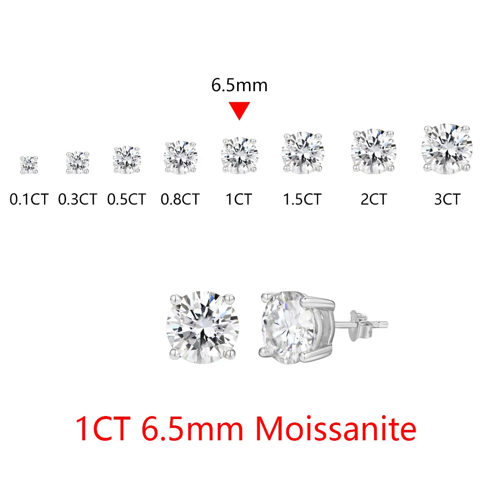 1.0CT(White)