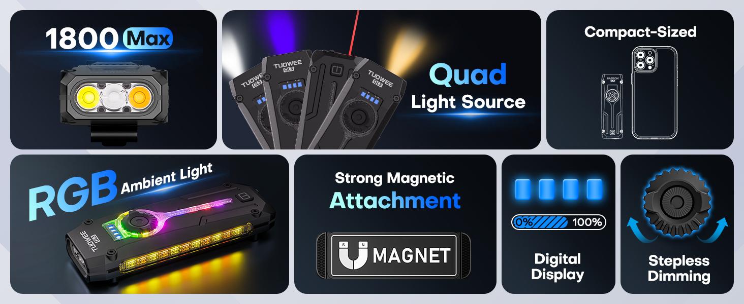 TUOWEE QL3 light modes