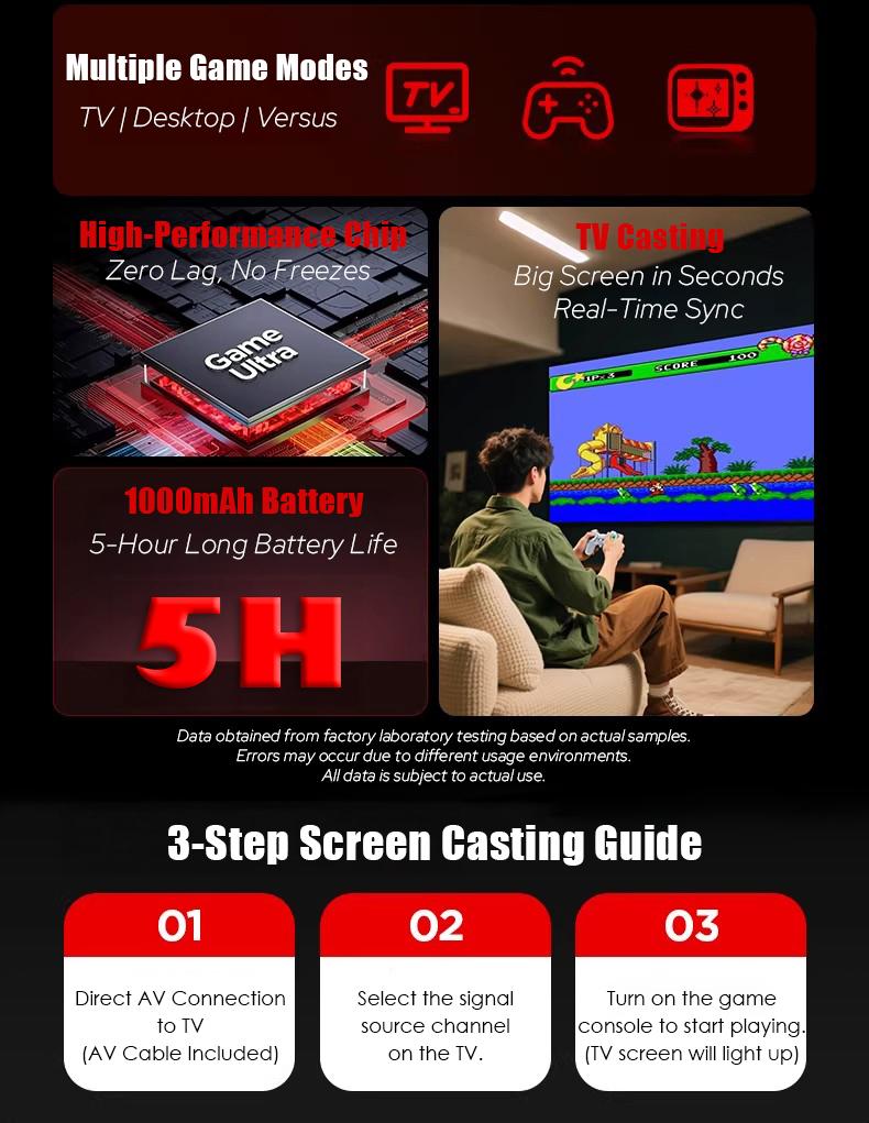 H7 Retro Game Console, 740 Classic Games, Mini TV Style with 3.5 Inch IPS Screen, Dual Wireless Controllers,​​ AV HDMI Output, for Holiday Birthday Gift