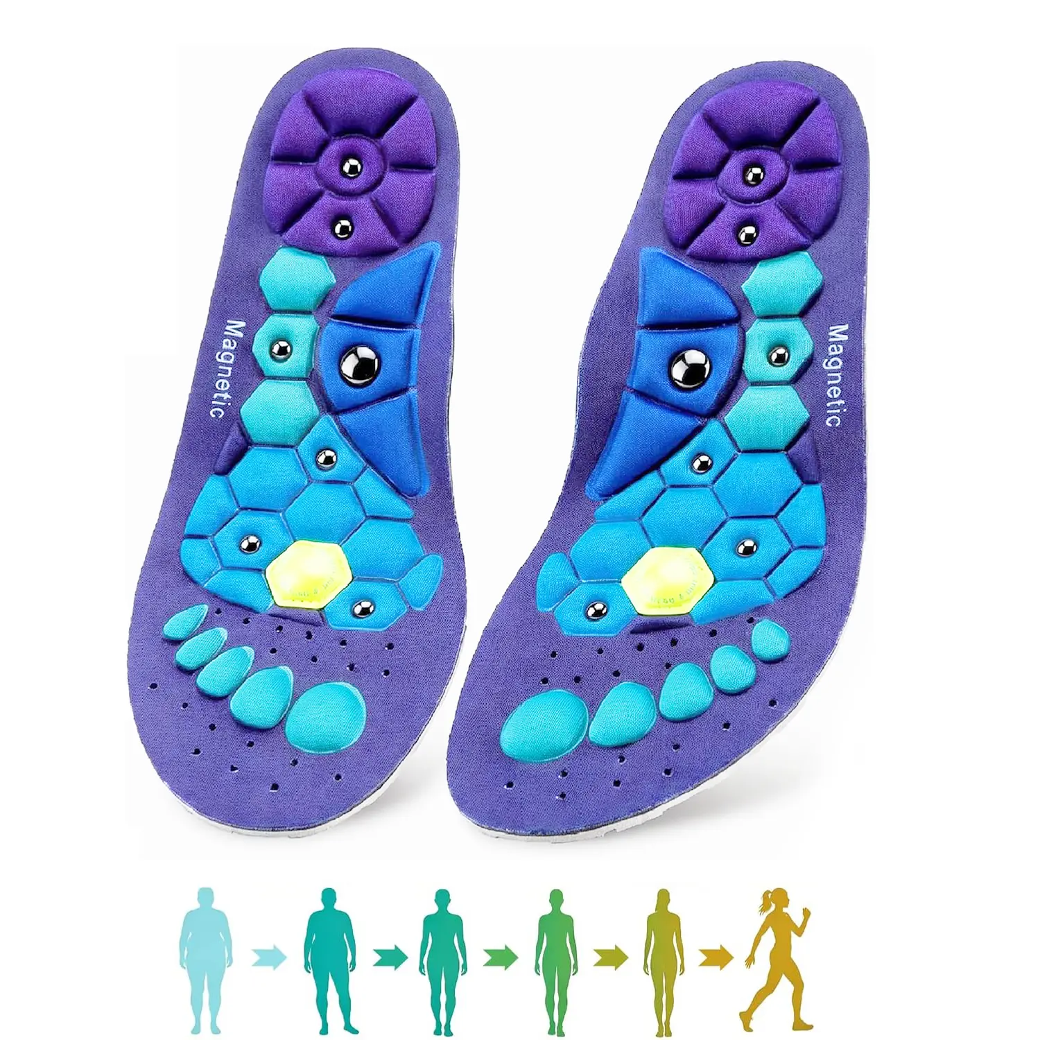 Magnetic Massage Shoe Insoles for Men Women, High Arch Support Plantar Fasciitis Relief Orthotic Inserts, Breathable Non-Slip All Day Walking Standing Comfort Insoles