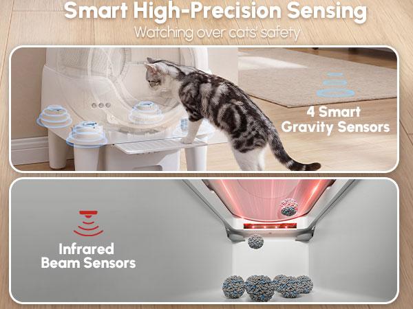 Cavrtbany Smart Self-Cleaning Cat Litter Box, APP or Manual Control, 85L Covered Litter Box with 15L pull-out drawer , Easy-Entry Front Step, 5 Safety Sensors, Quick 3-Minute Assembly, Quiet, Cat toilet for big Cats & Multi-Cat Homes With Free  liners 