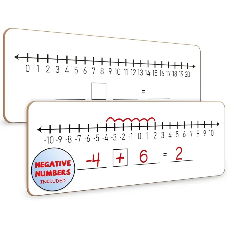 Negative Number Line Board 4"x12" Inch Lapboard Double Sided White Board Featuring -10 Through +10 Number Line & 0-20 Dry Erase Students Desk Whiteboard Math Manipulatives