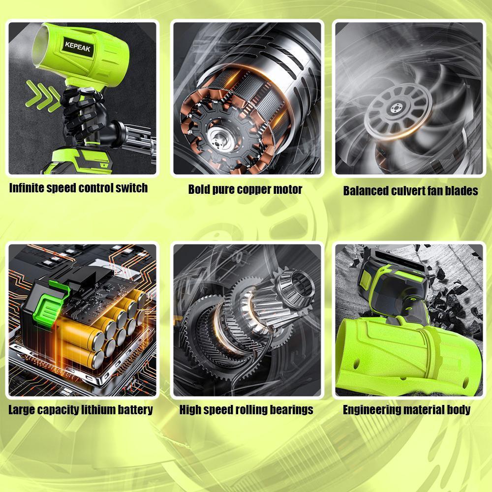 Cordless Leaf Blower, Cordless Leaf Blower Handheld, Mini Turbo Jet Blowers, Super Power Air Duster for Yard/Patio/Car/Lawn Cleaning,for Valentine’s Day Gift