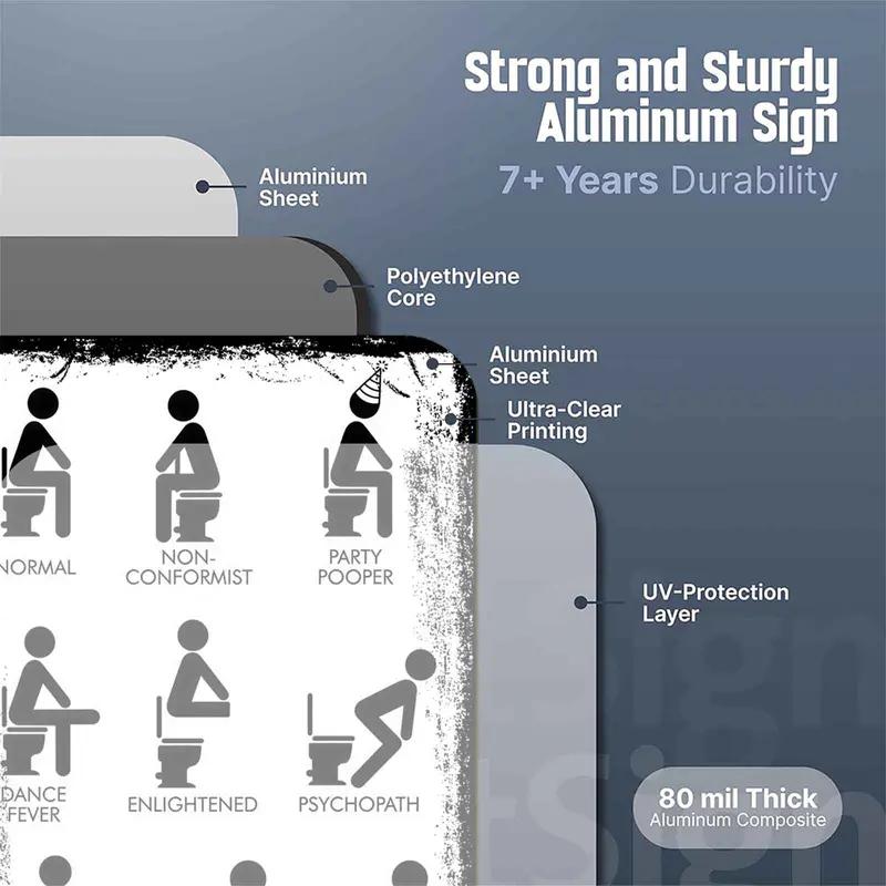 Types of Poopers Funny Bathroom Sign - 12x8 Inch Aluminum Metal Sign, Humorous Restroom Wall Decor for Home, Office, Bar, and Public Spaces - Silly Tin Sign Gift for Bathroom Lovers & Party Hosts