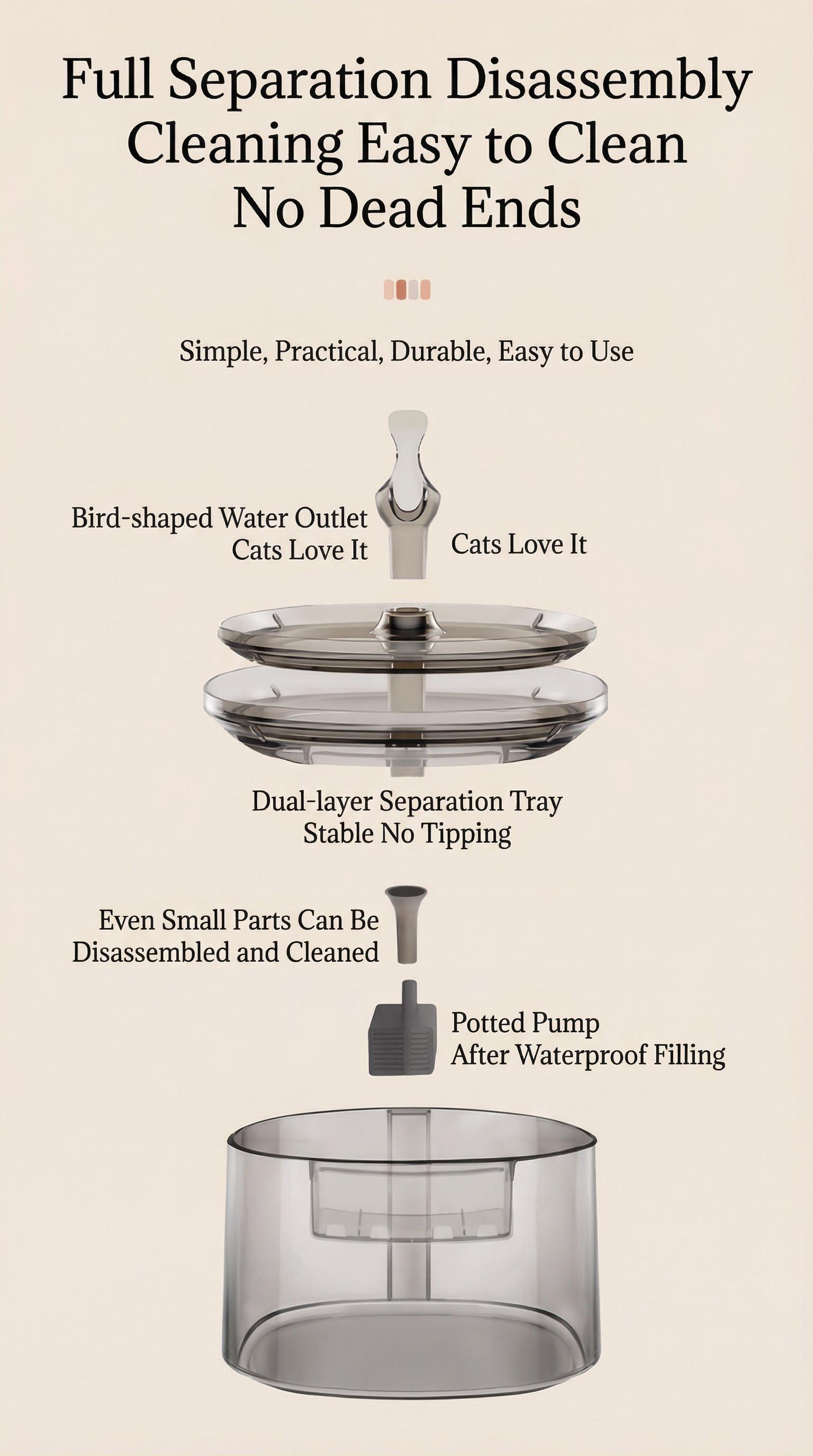 GTplayer 3L Large Capacity Automatic Pet Water Fountain, Brown Frosted Transparent Tank, Ultra-Quiet Pump & Filtration Circulation System, For Indoor Cats & Dogs, Continuous Water Supply, Easy to Clean, Smart Pet Care, New Trend of Home Pet Supplies