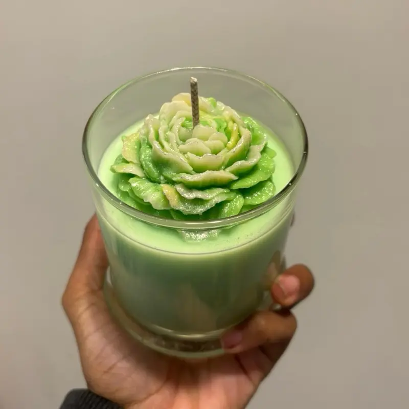 Gain candle Gain candle