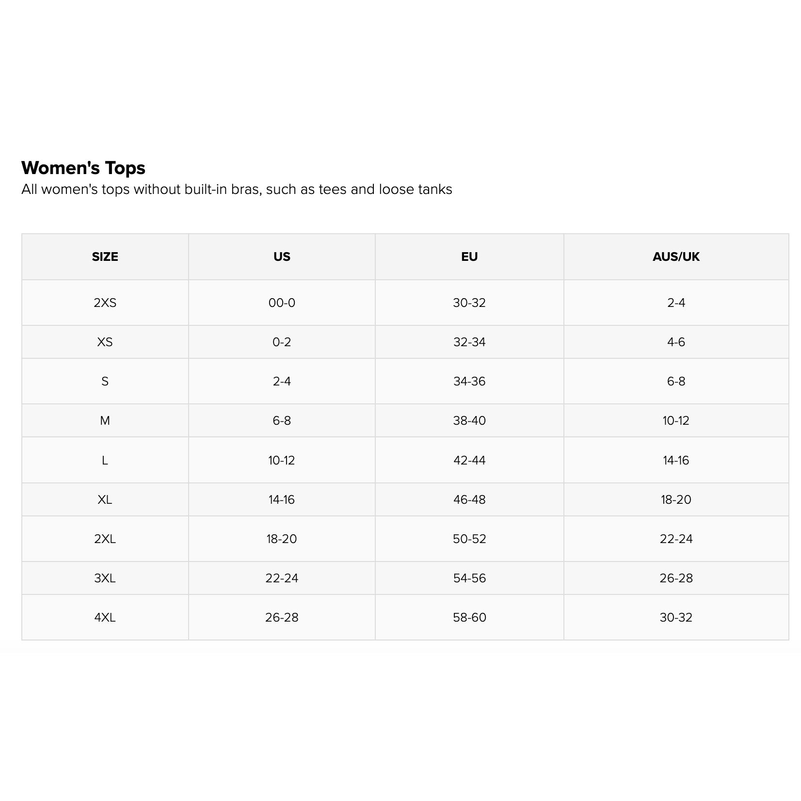 Vitality Pulse® Core Tank
